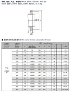 Eccentric hemispherical valve structure and dimensions
